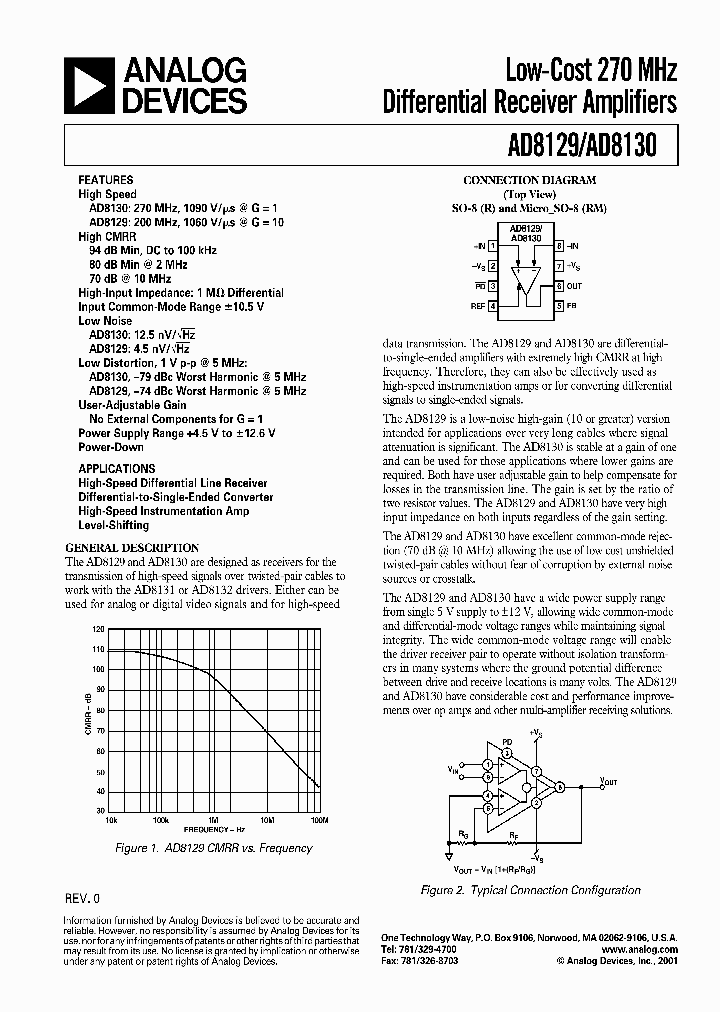 AD8130AR_482488.PDF Datasheet