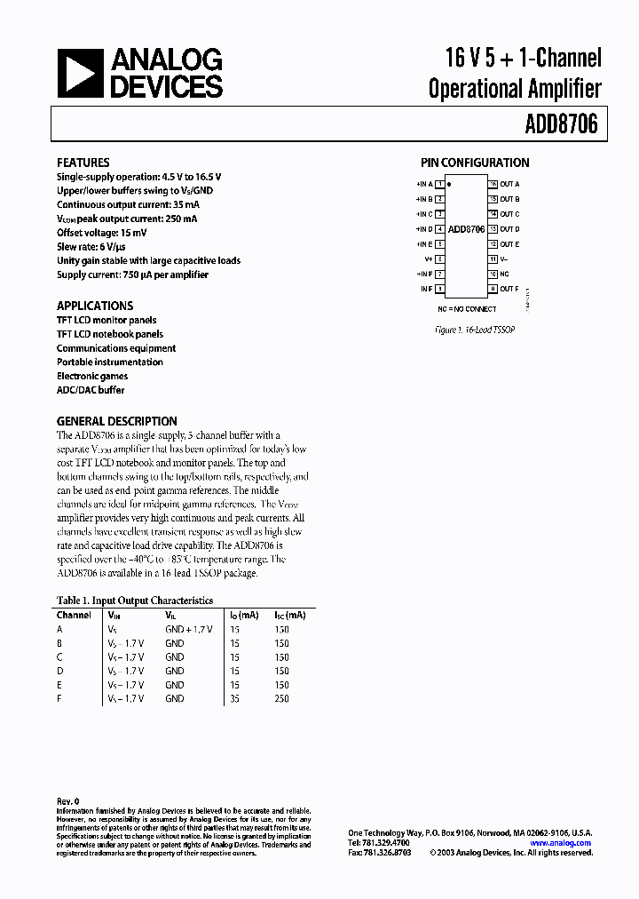 ADD8706ARUZ_704236.PDF Datasheet