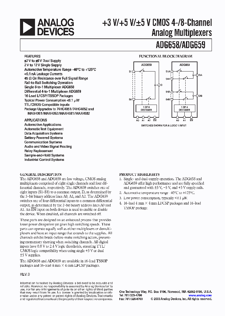 ADG658YRU_582085.PDF Datasheet