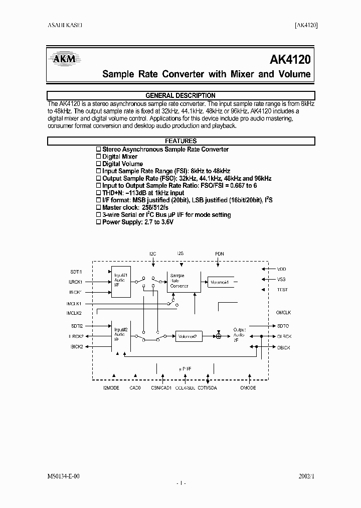 AK4120_601317.PDF Datasheet