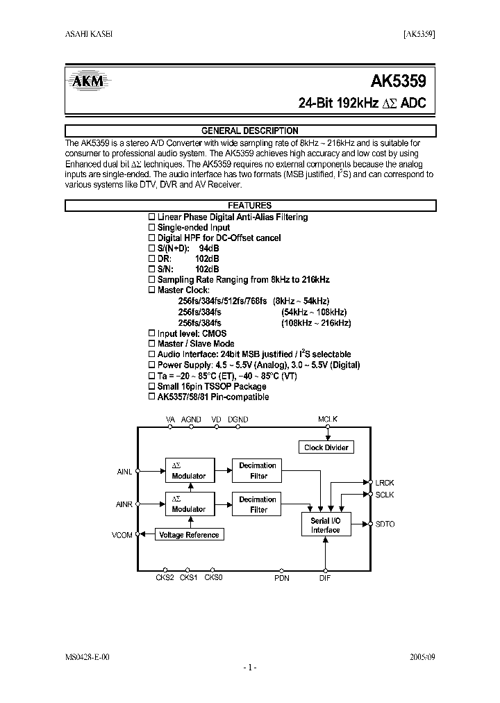 AK5359_781759.PDF Datasheet