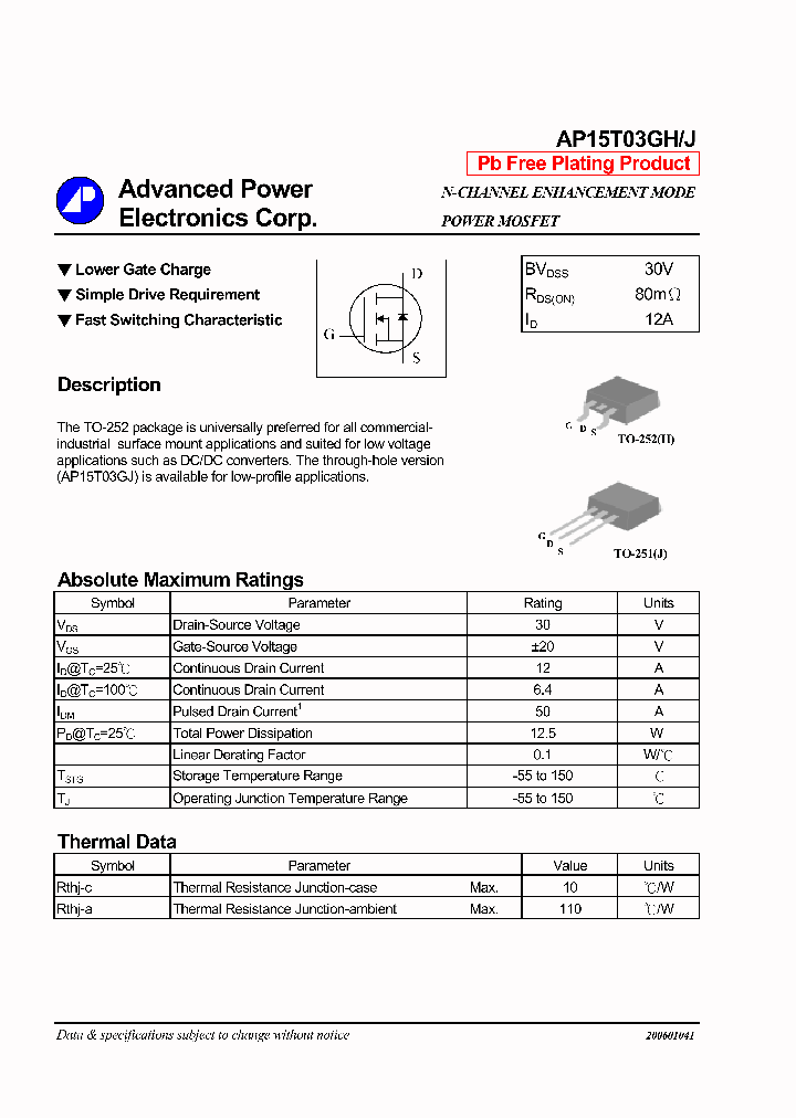 AP15T03GJ_641812.PDF Datasheet