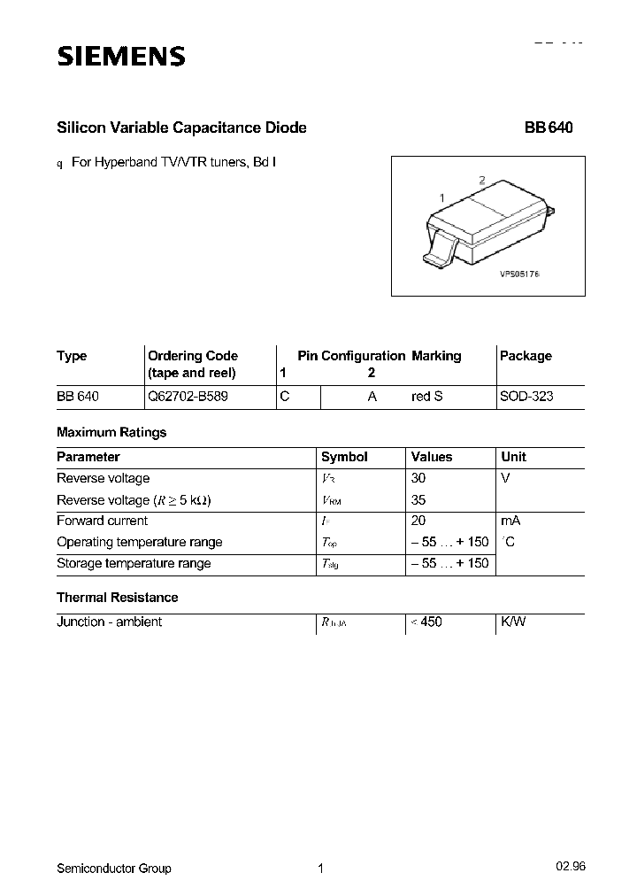 BB640_284444.PDF Datasheet