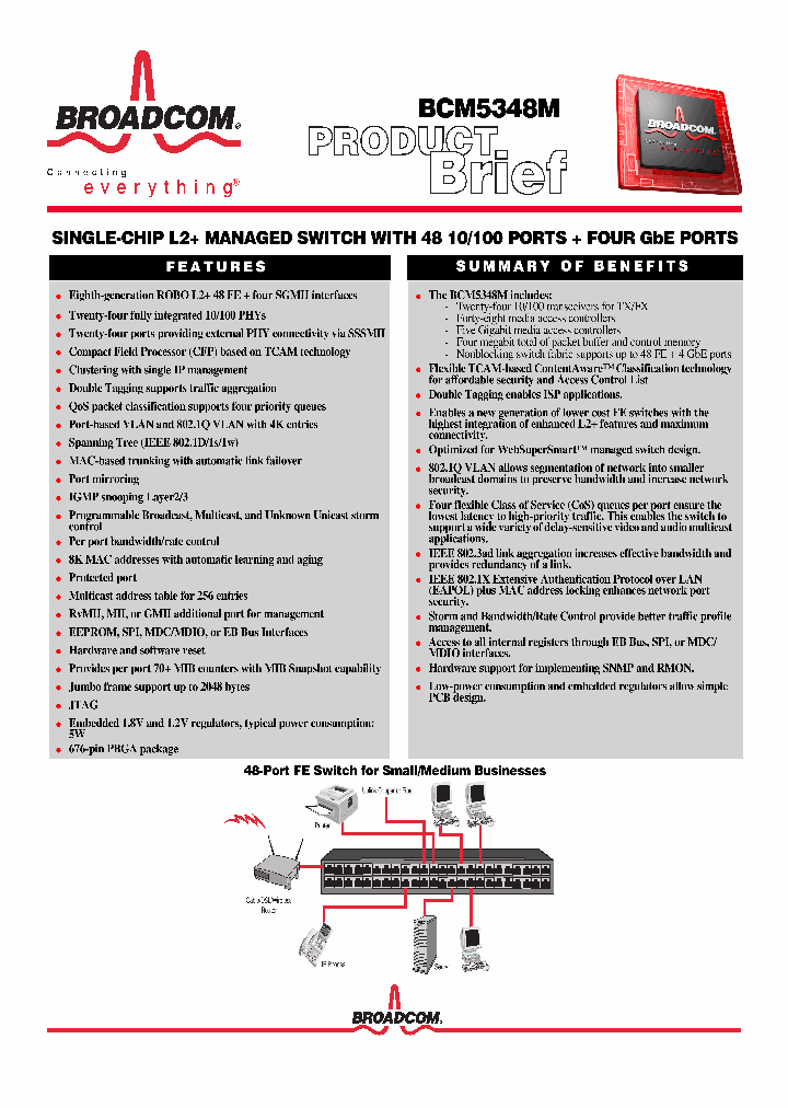 BCM5348M_758822.PDF Datasheet