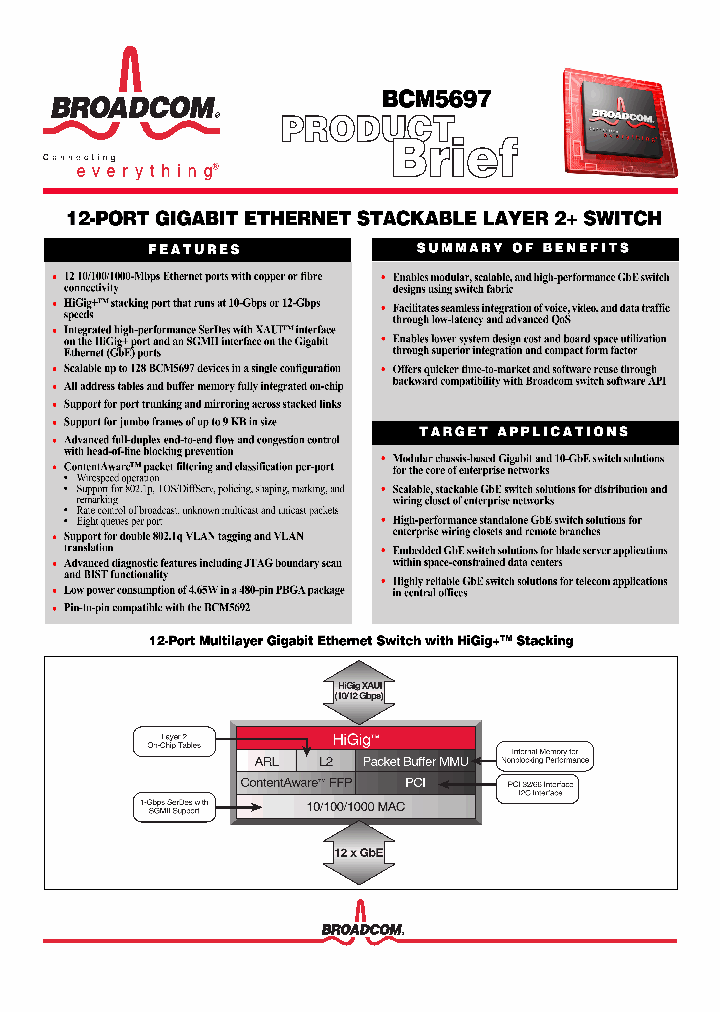 BCM5697_621103.PDF Datasheet