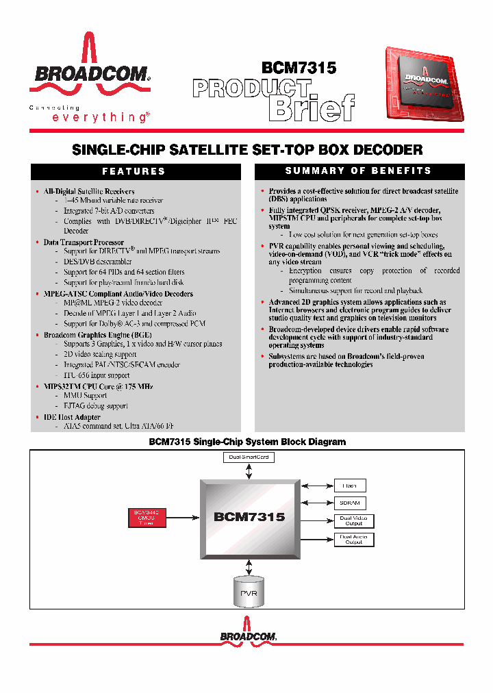 BCM7315_647481.PDF Datasheet