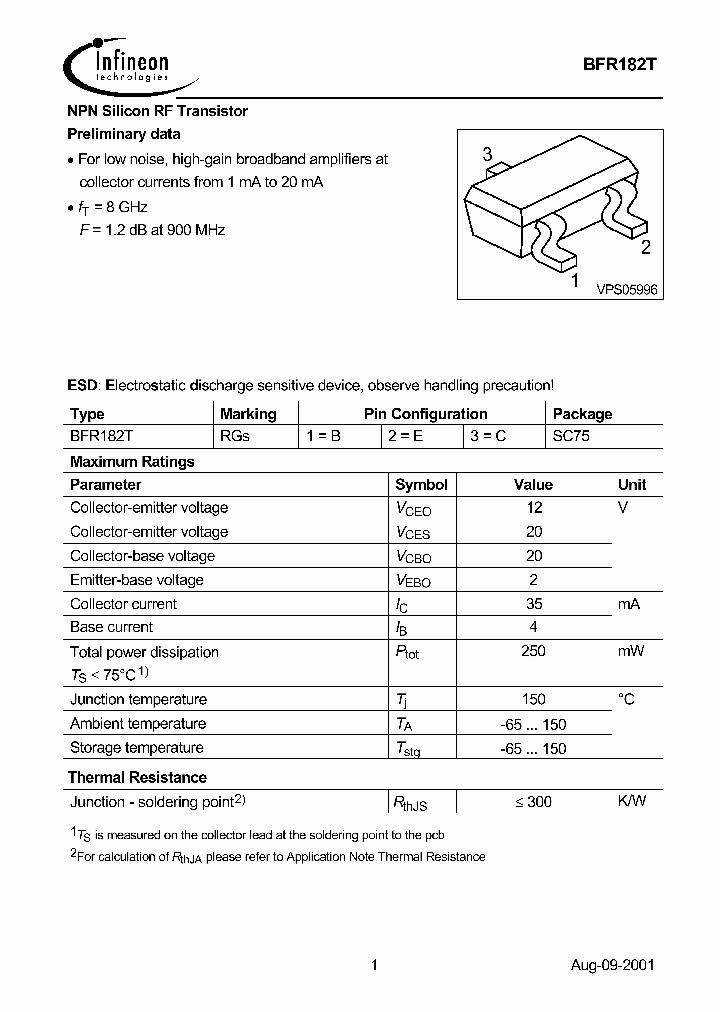 BFR182T_674917.PDF Datasheet