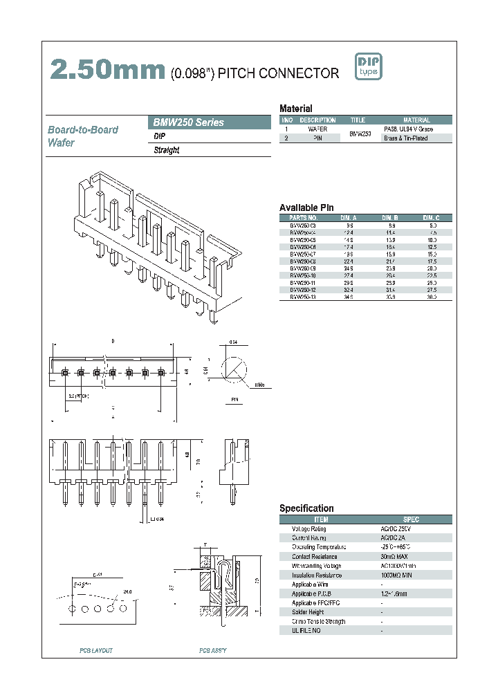 BMW250_648277.PDF Datasheet