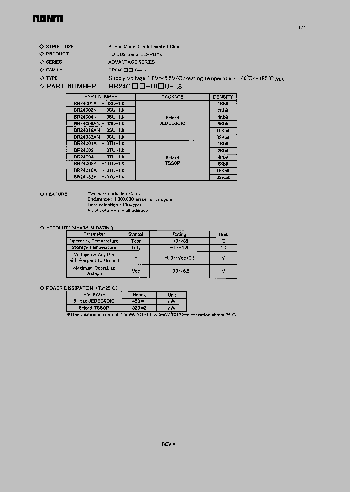 BR24C32AN-10SU-18_608208.PDF Datasheet