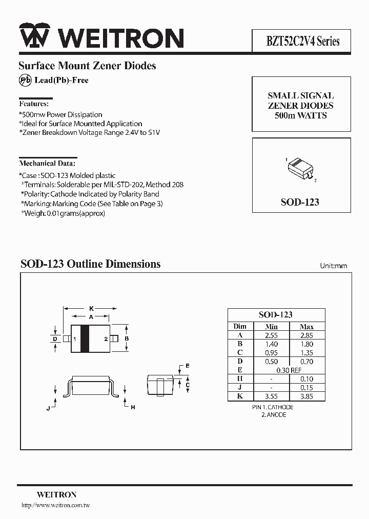 BZT52C3V0_726149.PDF Datasheet