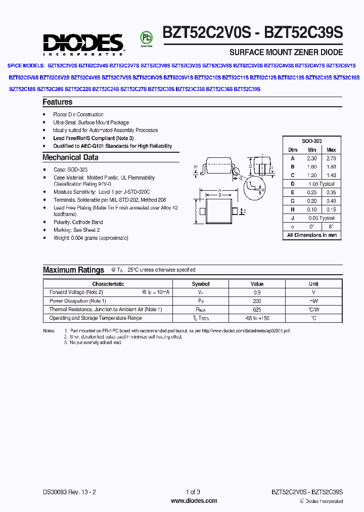 BZT52C4V3S-7-F_634933.PDF Datasheet