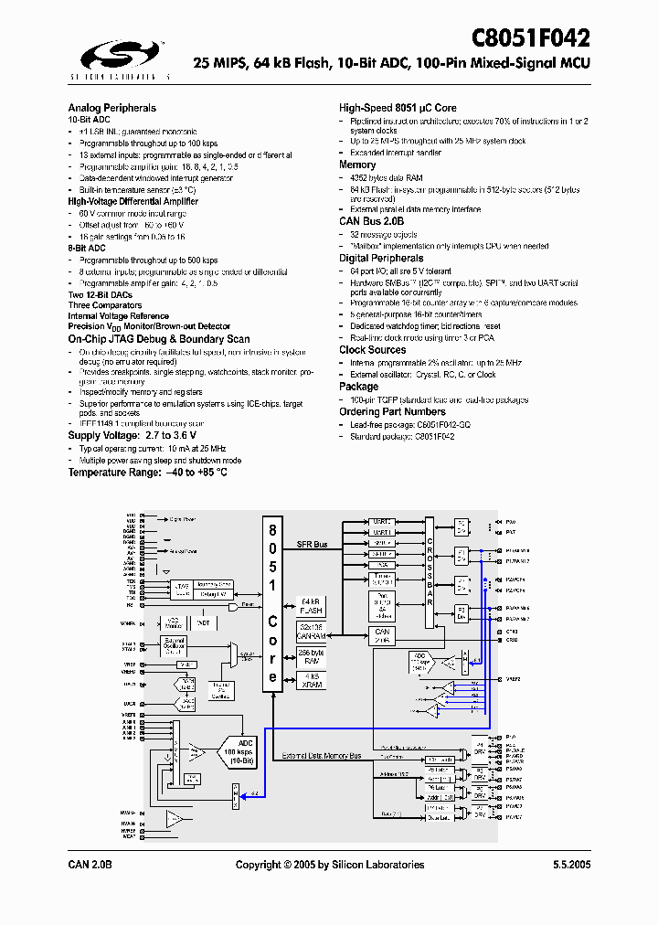 C8051F042-GQ_571708.PDF Datasheet