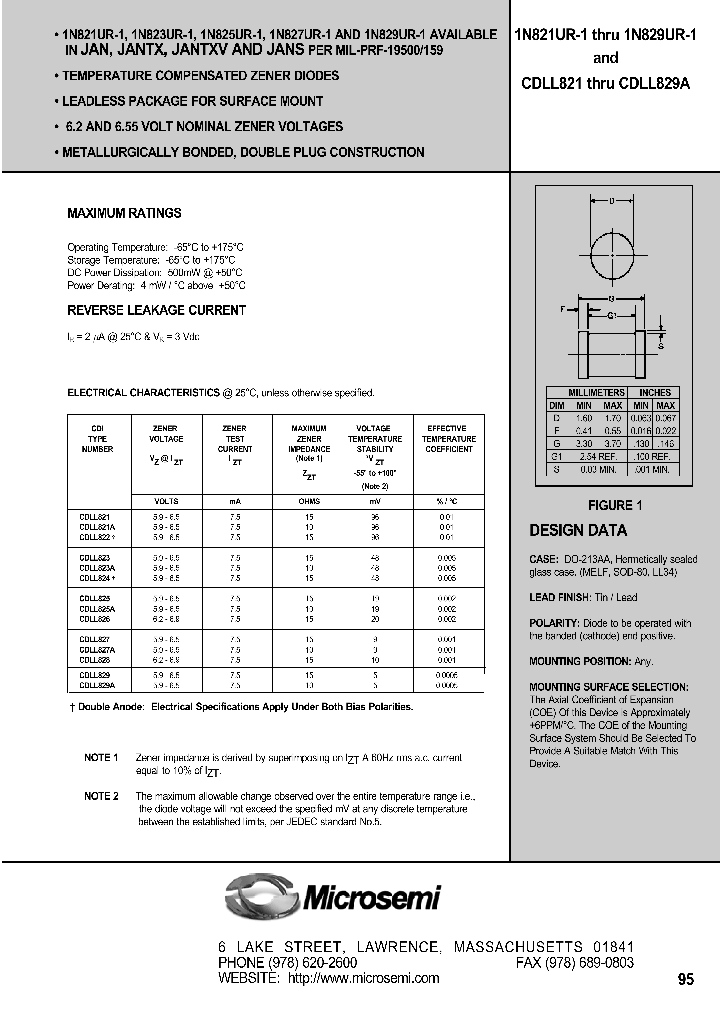 CDLL822_628889.PDF Datasheet