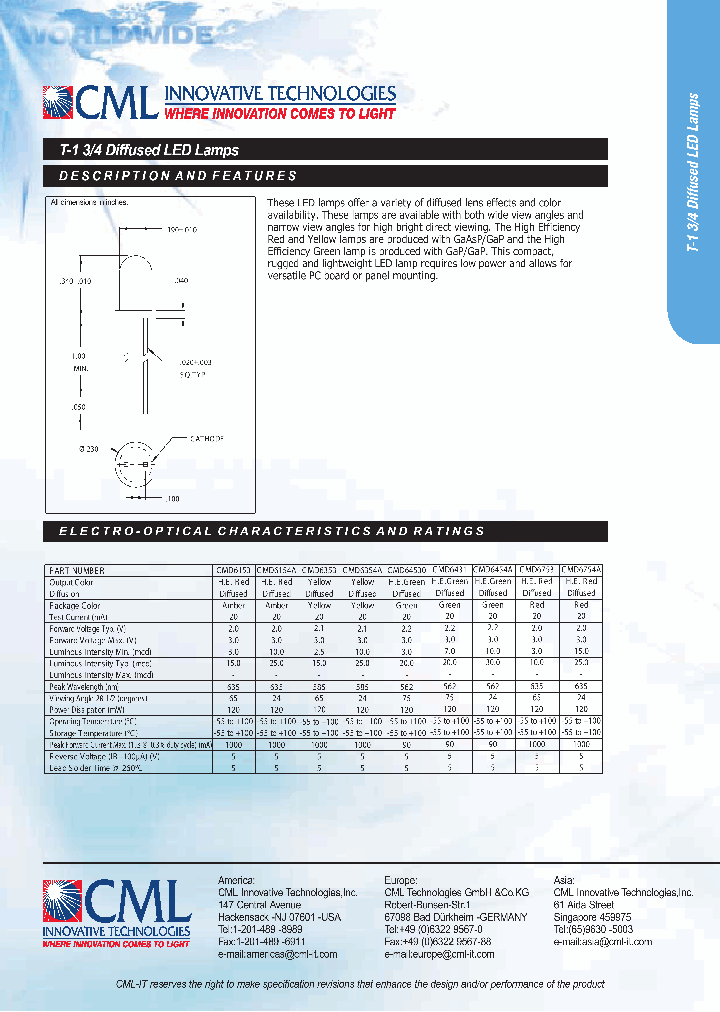 CMD6753_590238.PDF Datasheet