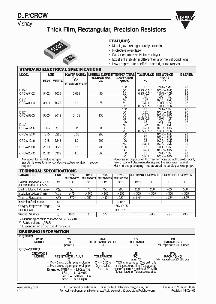 CRCW06031212XXX_713717.PDF Datasheet