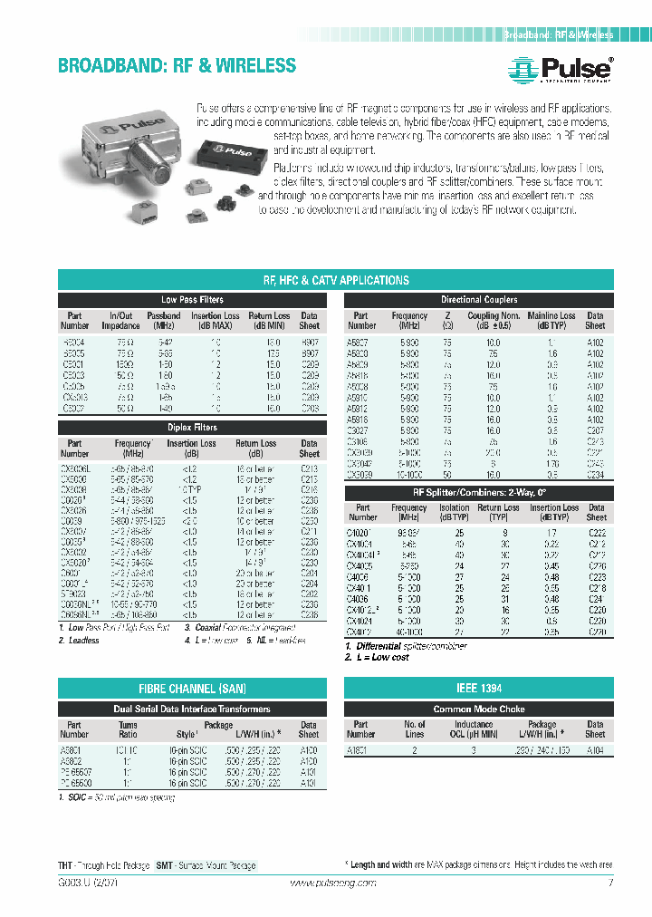 CX2054_596936.PDF Datasheet