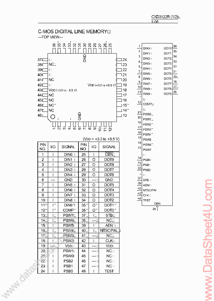CXD3122R_767232.PDF Datasheet