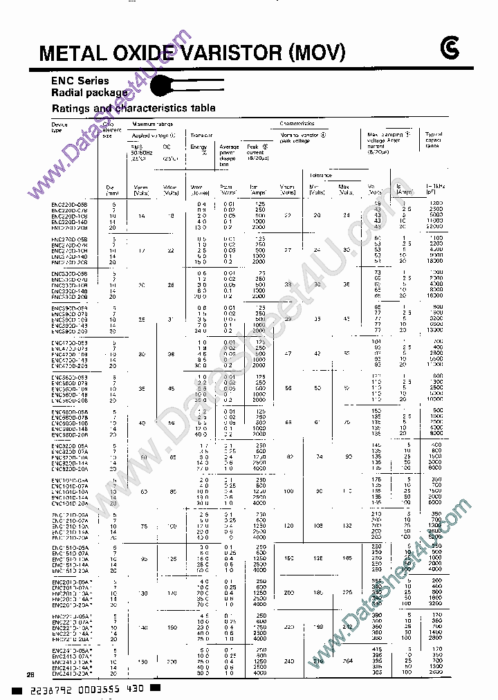 ENC911D_600250.PDF Datasheet