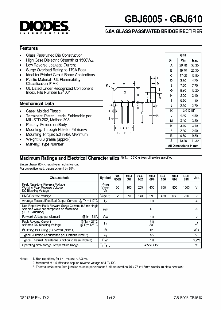 GBJ601_325868.PDF Datasheet