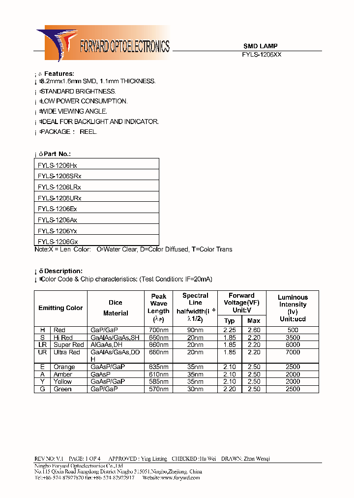 FYLS-1206HX_733068.PDF Datasheet