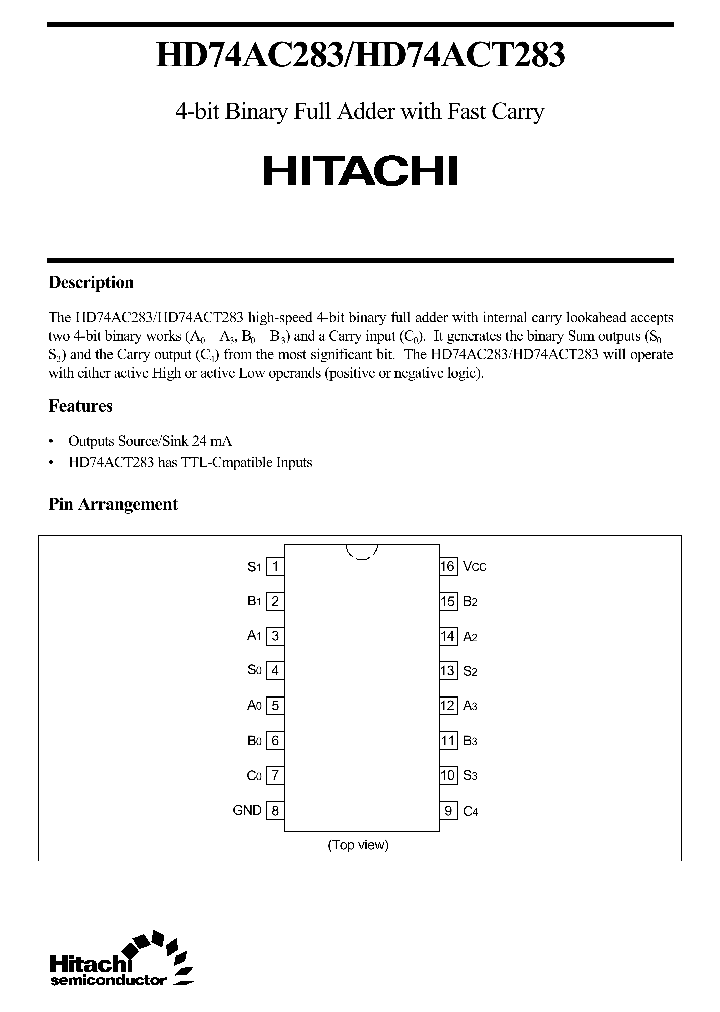 HD74AC283_233644.PDF Datasheet