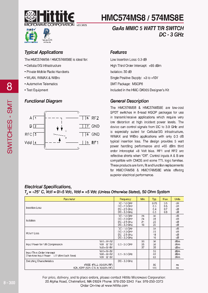 HMC574MS8_583577.PDF Datasheet