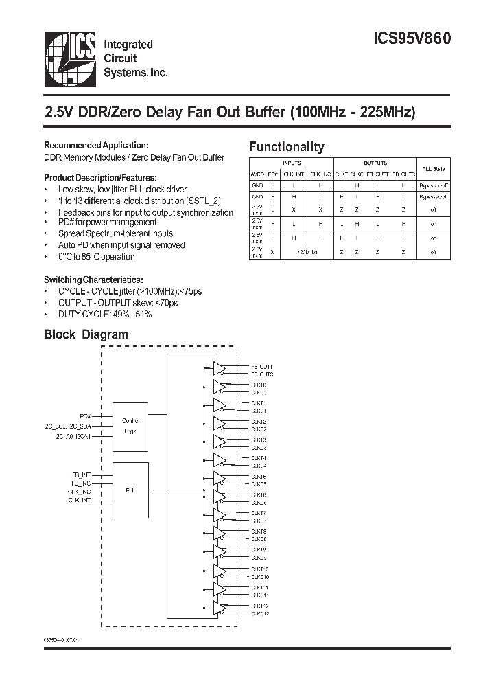 ICS95V860_597903.PDF Datasheet