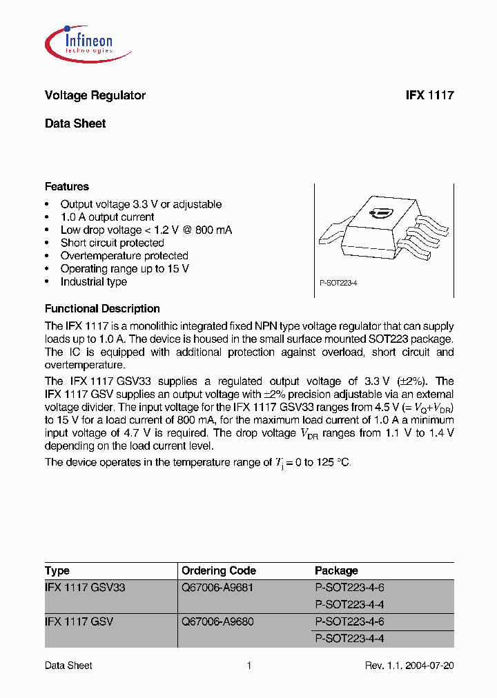 IFX1117_610900.PDF Datasheet