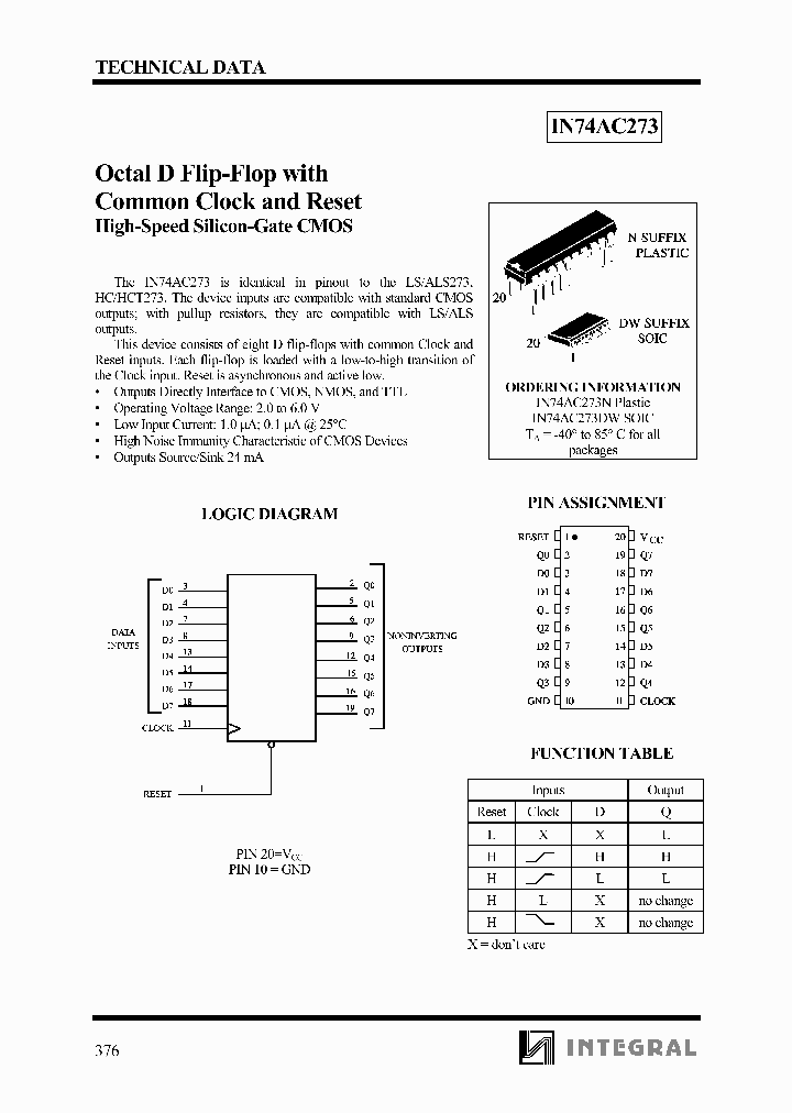 IN74AC273_637429.PDF Datasheet