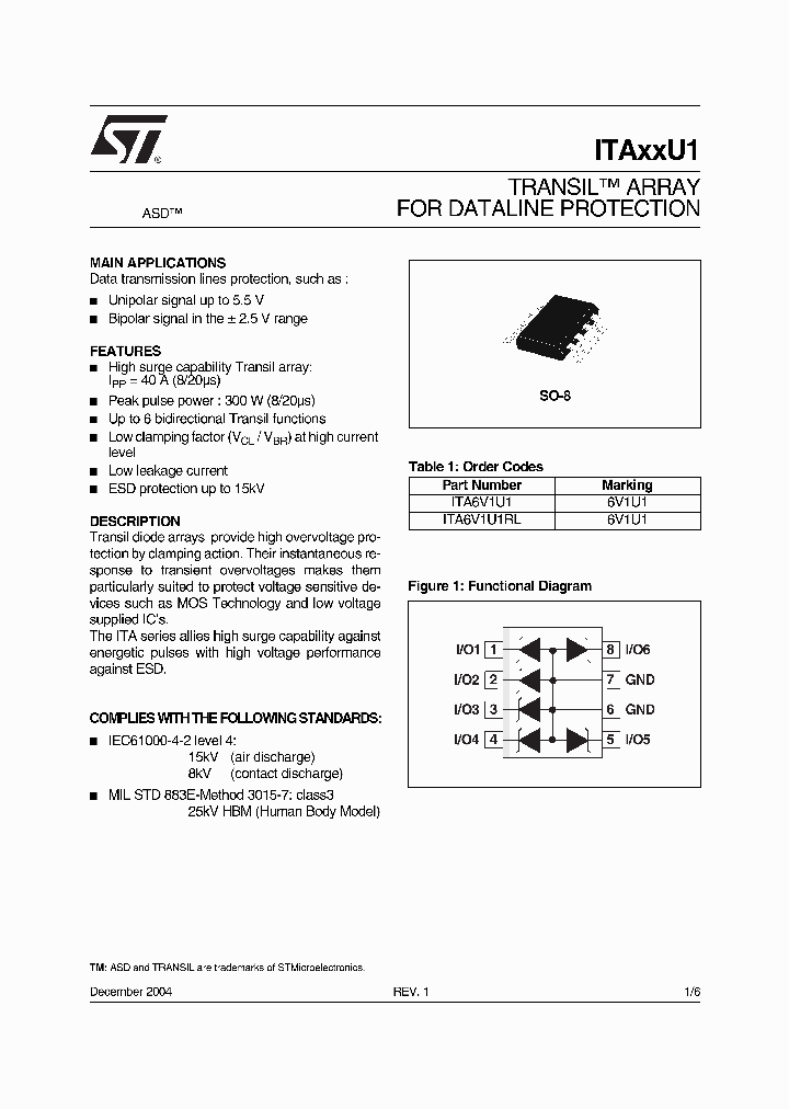 ITA6V1U1RL_172450.PDF Datasheet