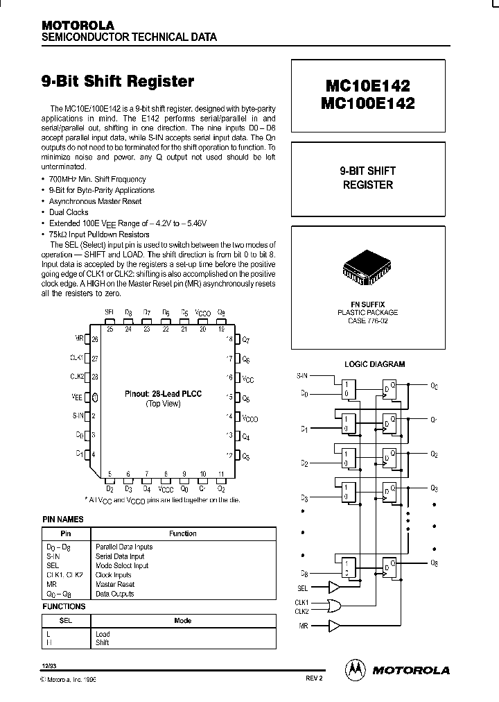 MC10E142_88322.PDF Datasheet