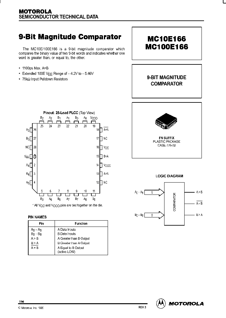 MC10E166_88347.PDF Datasheet