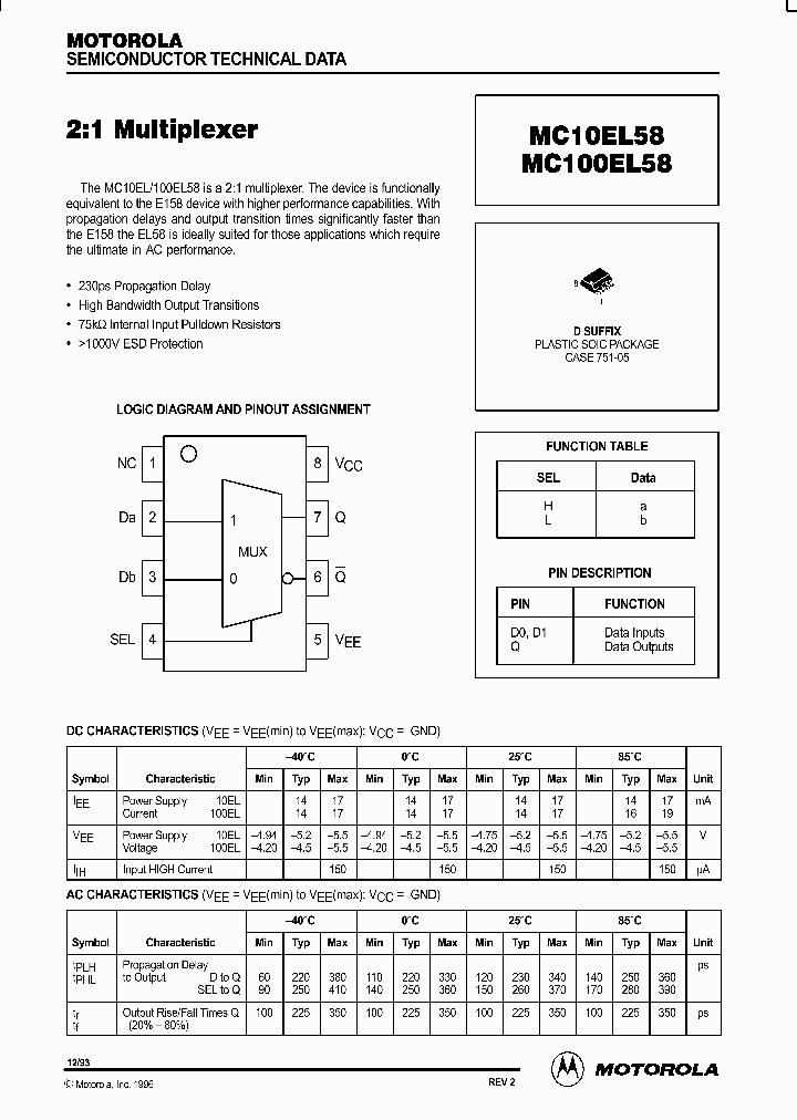 MC100EL58_631888.PDF Datasheet