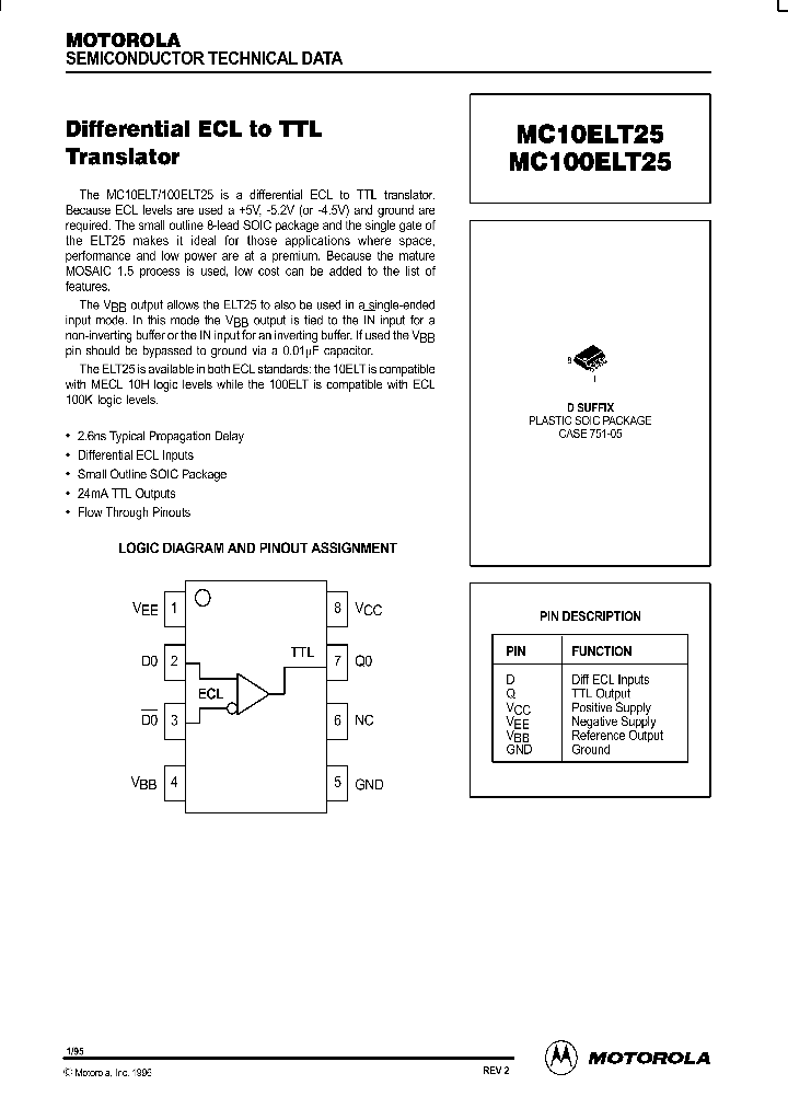 MC100ELT25D_742114.PDF Datasheet
