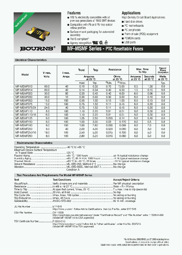 MF-MSMF01024-2_562569.PDF Datasheet