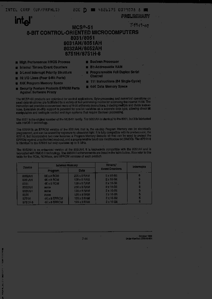 N8051AH_392474.PDF Datasheet