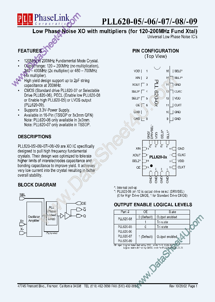 PLL620-05_756229.PDF Datasheet