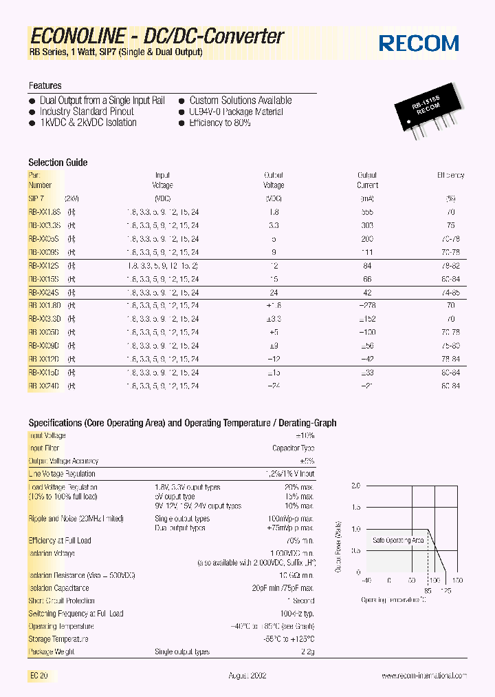 RB-1524D_202421.PDF Datasheet