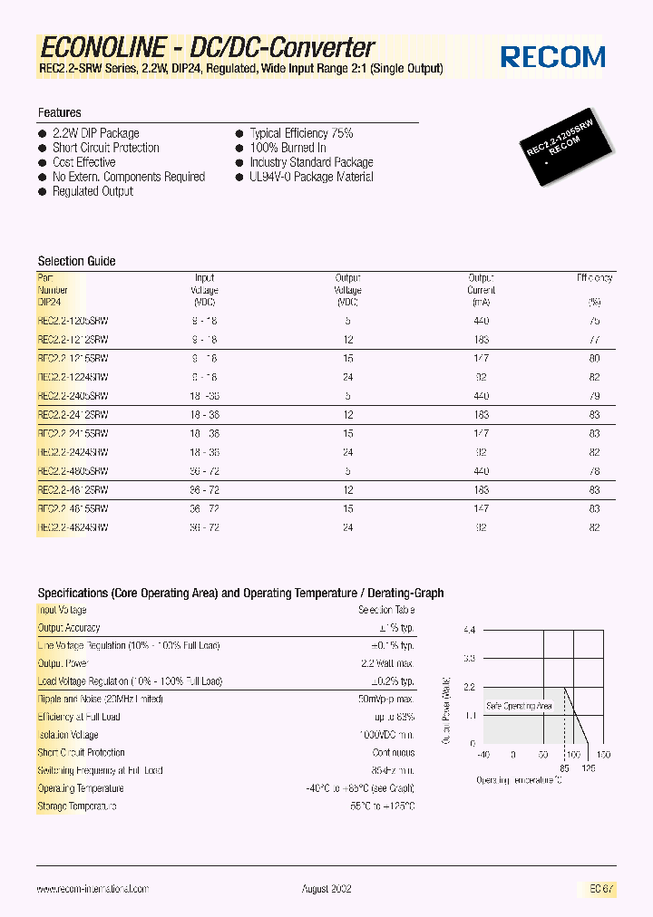 REC22-2405SRW_559425.PDF Datasheet
