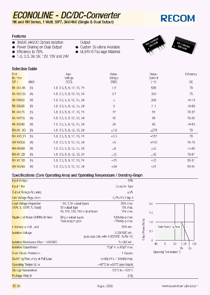 RK-3318S_745103.PDF Datasheet