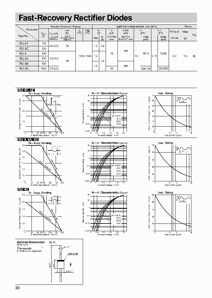 RU4Z_486178.PDF Datasheet