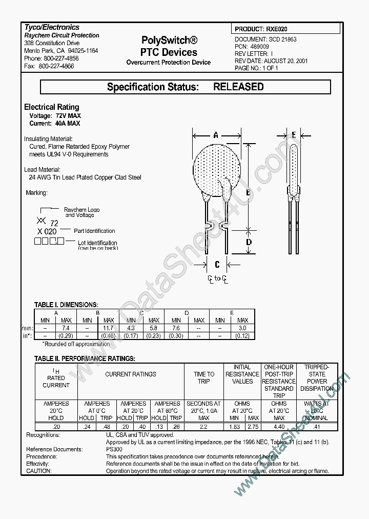 RXE020_565262.PDF Datasheet