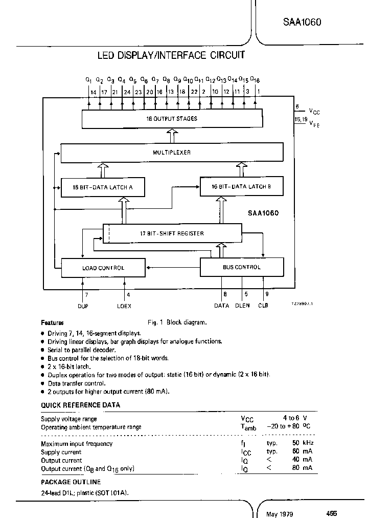 SAA1060_585289.PDF Datasheet