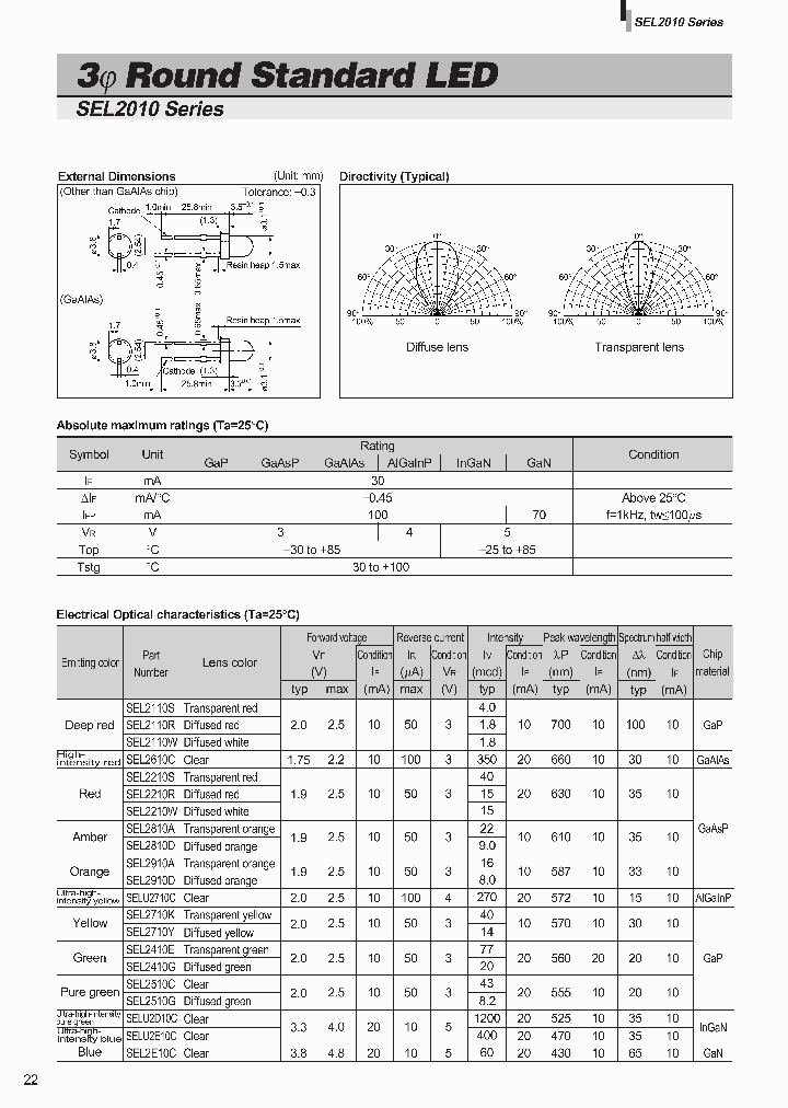 SEL2110R_716592.PDF Datasheet