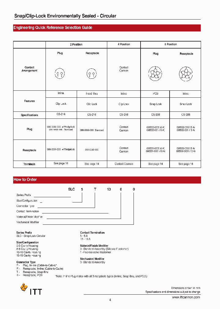 SLC8P500_662864.PDF Datasheet