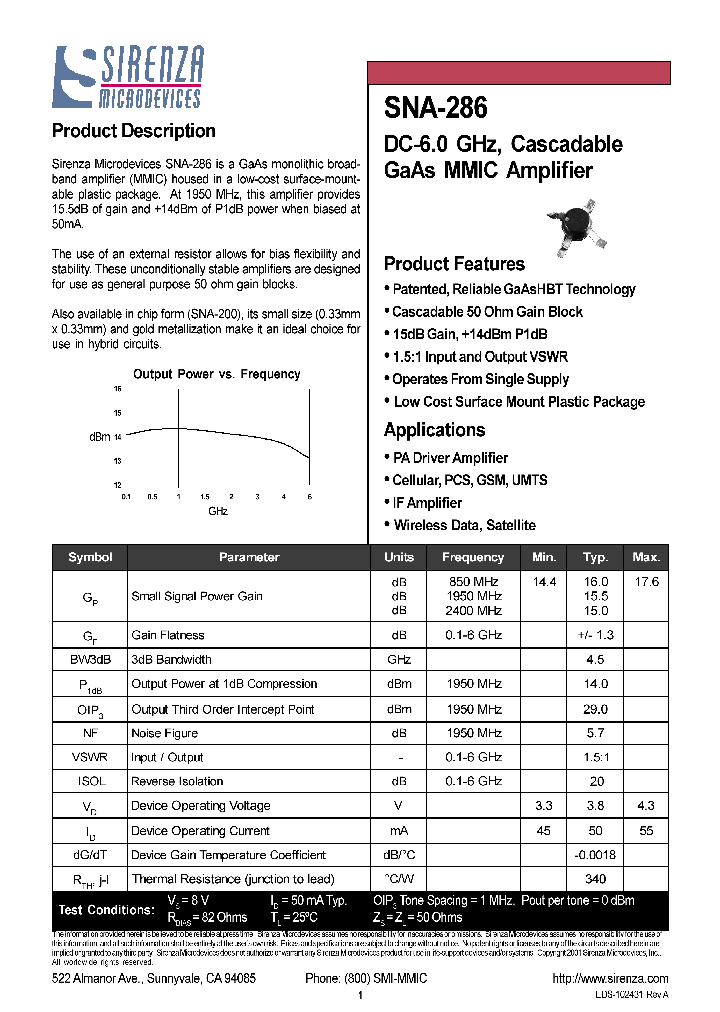SNA-286-TR2_576868.PDF Datasheet