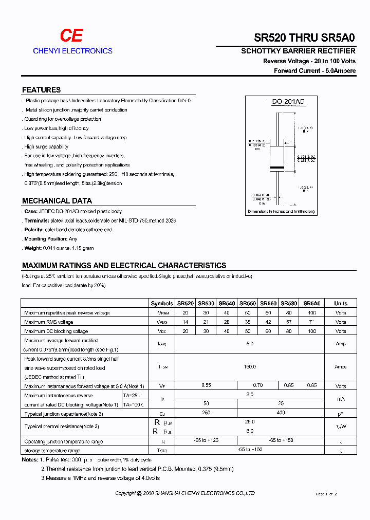 SR560_161361.PDF Datasheet