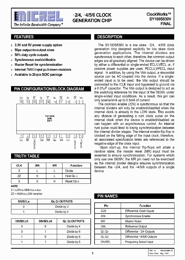 SY100S839VZCTR_757929.PDF Datasheet