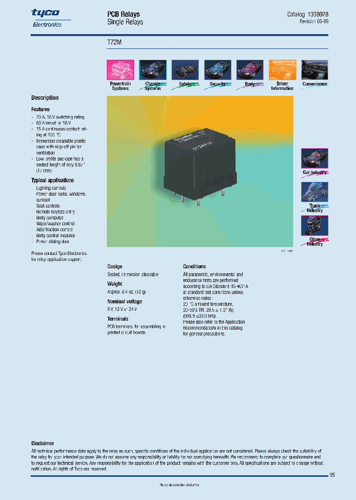 T72M_371893.PDF Datasheet
