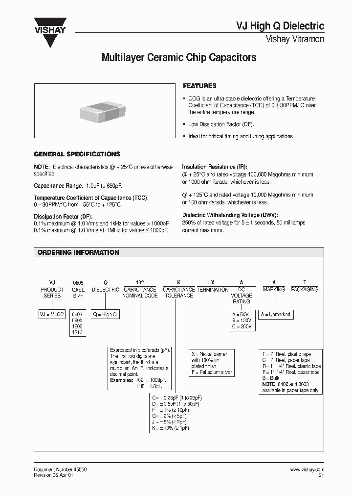 VJ0805Q102CXAAT_613199.PDF Datasheet